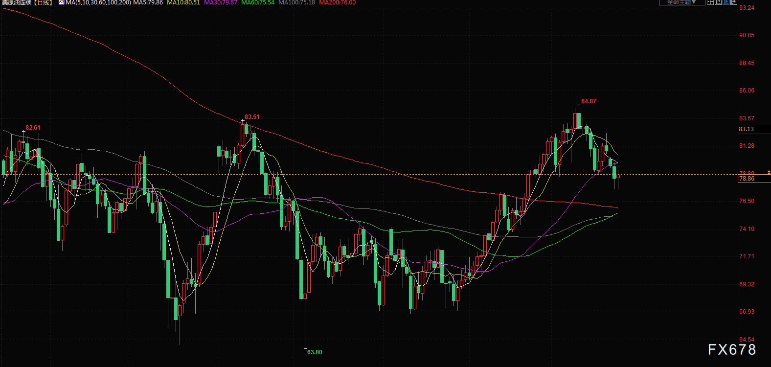 8月25日财经早餐:美元触及两个月最高,静待鲍威尔在杰克森霍尔年会讲话 8月25日财经早餐:美元触及两个月最高,静待鲍威尔在杰克森霍尔年会讲话